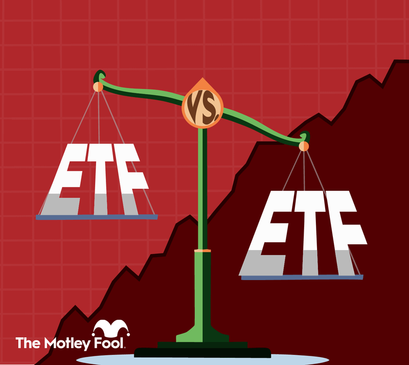 CHAT vs IYW: Which AI ETF is Better for Your Portfolio?