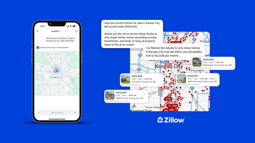 An illustration of Zillow’s ChatGPT integration. A smartphone screen shows a ChatGPT conversation with Zillow: the user’s prompt at the top (“Zillow, show me homes for sale...”), and an interactive Zillow map below with home listings and prices in Kansas City.