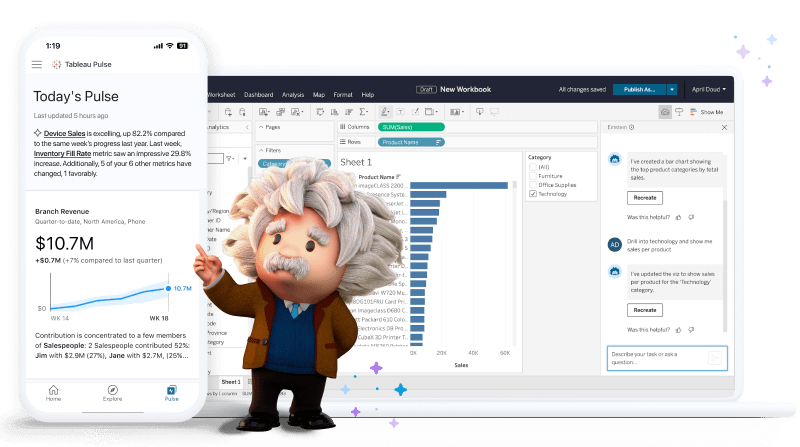 AI-powered data visualization used in student business projects